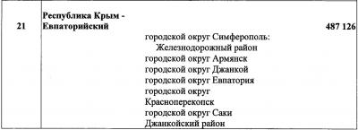 Прикрепленное изображение: Буфер обмена04.jpg